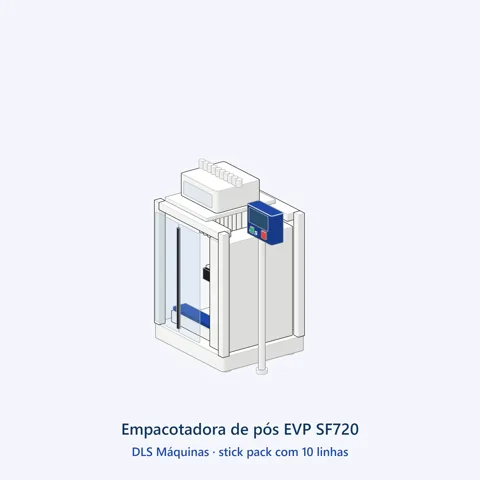 Vista explodida animada da máquina, sistema por sistema