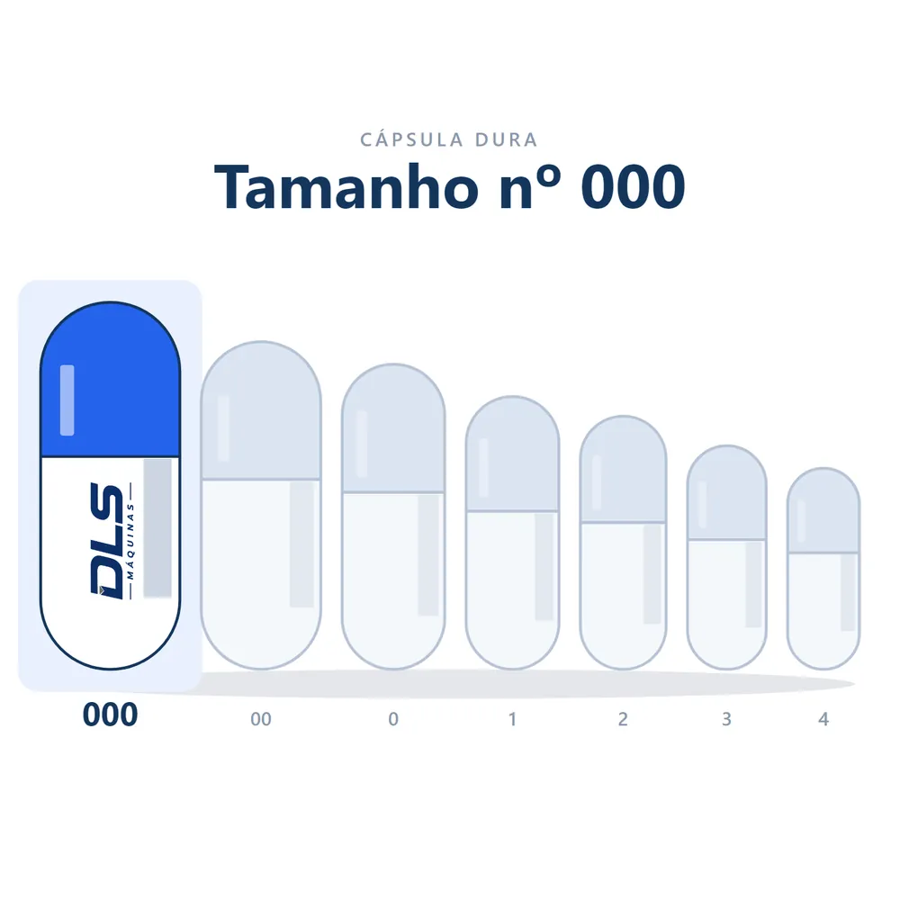 Cápsula nº 000: embalagem atendida pela NJP1200C